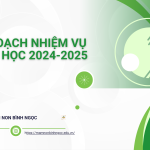 Ảnh Hội nghị nhà giáo, CBQL, Người lao động năm học 2024-2025